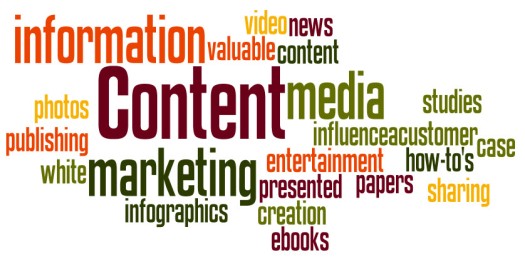 image of content marketing made in wordle